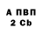 Амфетамин VHQ Optimus Bandera